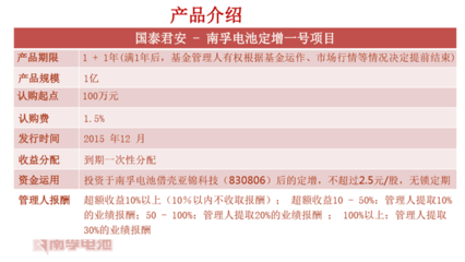 奇虎360私有化回歸上市 資本路徑、價格策略與金融服務布局探析